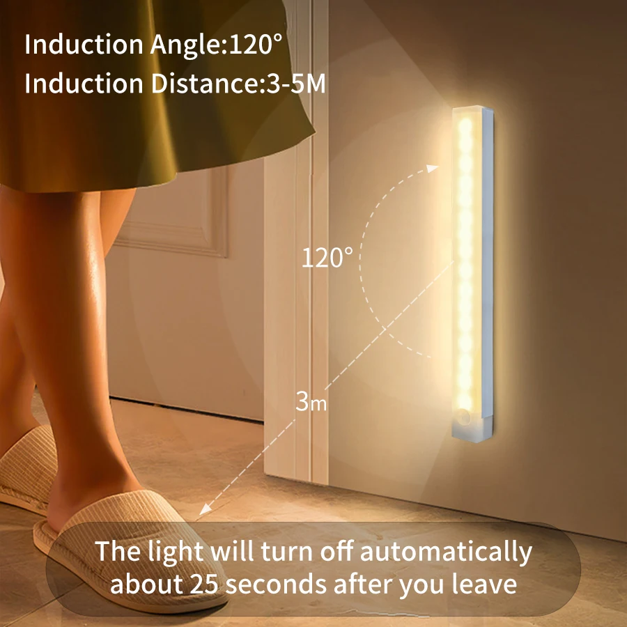 モーションセンサーキャビネットライト USB 充電式 LED - Kitchen Decor Lighting のレビューと価格