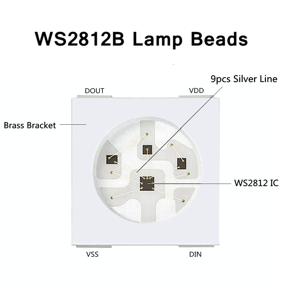 DC5V RGBIC SMD5050WS2812B アドレス - Decor Lighting Address のレビューと価格