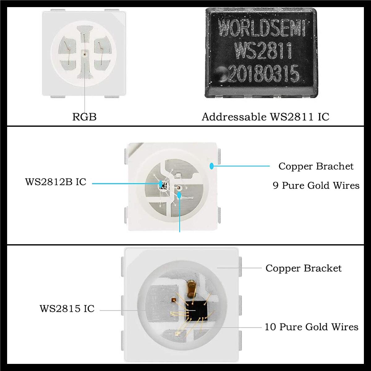 LEDストリップライトws2812b 2811 2813,カ - Decor Lighting Address のレビューと価格