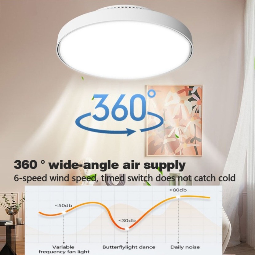 新しいウォールナット色の見えない羽根のないシーリングファンラ - Decor Lighting Ceiling Fans のレビューと価格