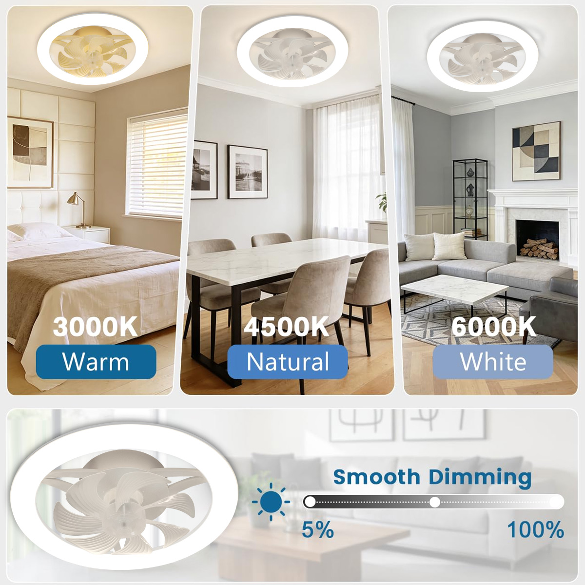 LEDモダン埋め込み式シーリングファン、照明付き、リモート調 - Decor Lighting Ceiling Fans のレビューと価格